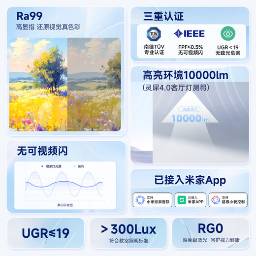 Yeelight LED full spectrum ceiling lamp for living room and bedroom has been connected to Mijia Lighting Lingxi 4.0 package installation