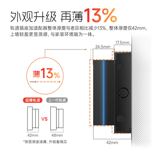NVC雷士电工明装轨道插座 免打孔可移动滑轨插座 超薄款50厘米+3个五孔 灰色