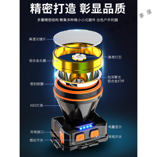 狮奥利兴钓鱼头灯超长续航60个小时夜强光充电超亮头戴式户外手电筒矿灯轻 无感应9900W 100小时 USB直充 单
