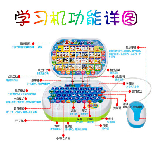 Zungesi Children's Early Education Machine Point Lesen chinesischer und englischer Mathematik-Addition und Subtraktion Pinyin Lernkind und Kindergarten Computer 3-6 Jahre Spielzeug Pink Pinyin Lernmaschine Ladeversion + Pinyin Silben Full Tisch