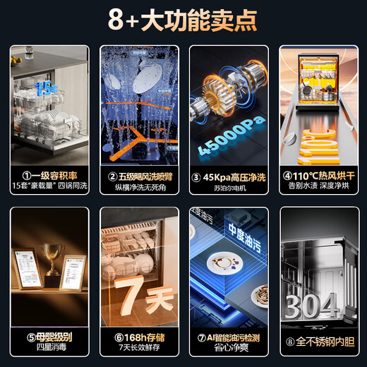 SUPOR 15 sets of built-in dishwashers with large capacity, upgraded to 110, hot air drying, super water efficiency, layered five-arm hurricane washing, washing, disinfecting and drying all-in-one machine WDQ1506B