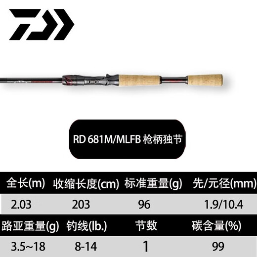 Daiwa (Daiwa) Steez Rd/Rc Steez rod Four учеников Luya rod rod Соревнование Black Jack Flame Wolf Luya Rod 2.03m Rd 681m/Mlfb