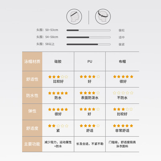 Hongxing Erke (ERKE) swimming cap, unisex, adult professional swimming training cloth swimming cap, skin-friendly and comfortable, long hair, non-stretching swimming cap