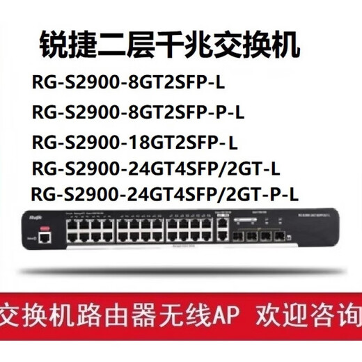Ruijie Ruiyi RG-NBR6120-E 6135 6125 6205 6215 6210-E V2 Gateway Router RG-NBR6205-E (mit 500)