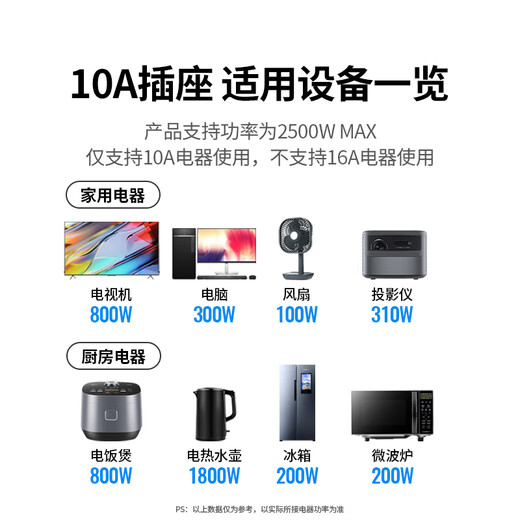 Greenlink power socket extension cord/socket strip/multi-function mini power strip/terminal strip/pull cord board/dormitory strip electric vehicle charging three holes with dust cover, kitchen ready, total length 1 meter, 10A