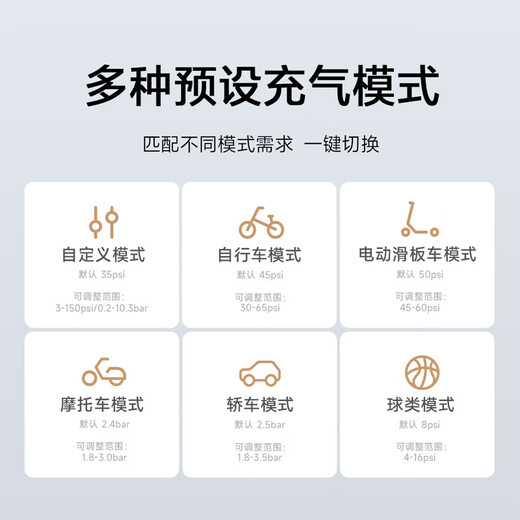 Xiaomi Inflatable 2Pro Car Air Pump Car Tire Pump High Power Road Car Electric Inflatable Pressure Measurement