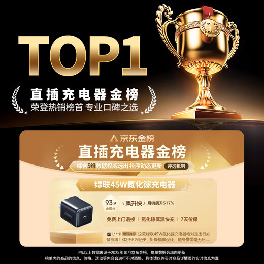 绿联【更配新机40W】45W充电器适用苹果iPhone17/16/15ProMaxAir三星手机ipad/40W氮化镓Type-C快充头