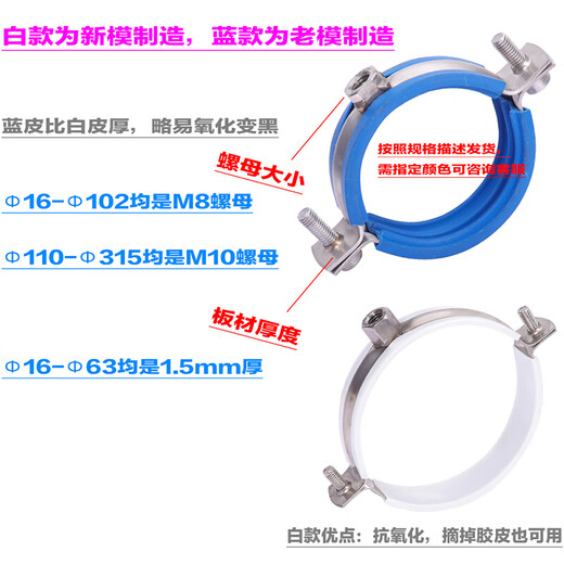 304不锈钢管箍金属吊卡110PVC管卡50PPR吊卡75管 Φ200[M10](19920