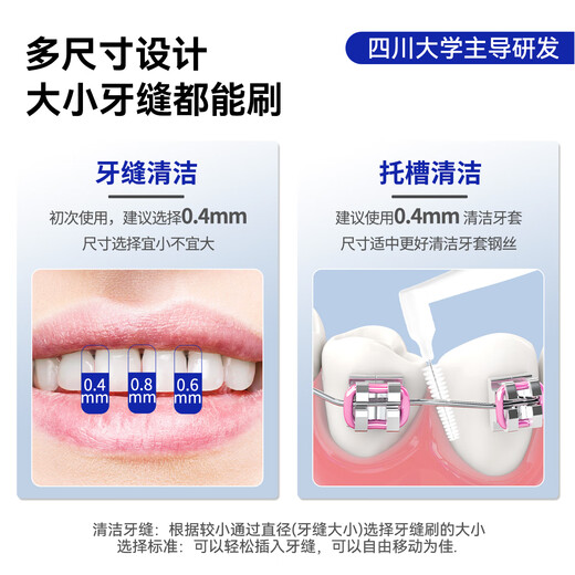 Hao Chi Shu medical interdental scaler interdental brush orthodontic braces periodontal tartar stain cleaning brush L-shaped 0.4mm 10 pack