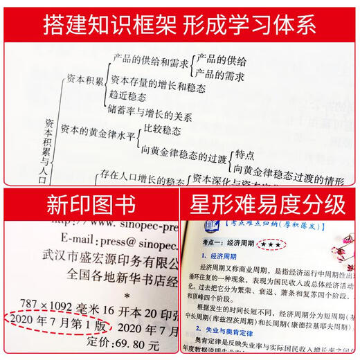 SHENGCAI OFICIAL MANKUN Macroeconómica Décima edición Notas de libros de texto y explicación detallada Respuestas de video para ejercicios extracurriculares, 10ª edición 2025 Examen de ingreso de posgrado Central South University of Finance and Economics 806 Economía integral 801 Tutoring Preguntas de simulación + Notas + Notas
