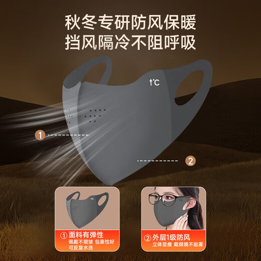 Chu Doctor Warm Mask Sun Protection Men and Women Cycling Autumn and Winter Thickened Breathable Holes Cold and Windproof Mask Washable Black