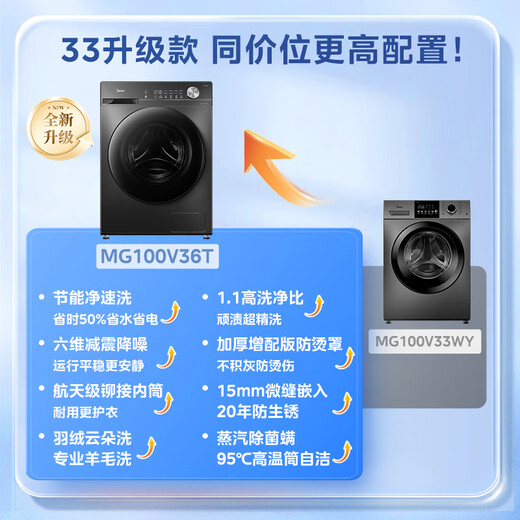 美的（Midea）滚筒洗衣机全自动家用 MG100V33WY 超薄10公斤 除菌净螨 洗衣机排名前十名 简尚 家电补贴国补