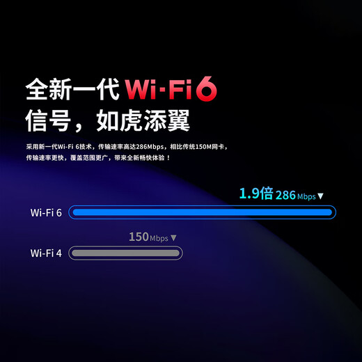普联（TP-LINK） USB无线网卡免驱动 笔记本台式机电脑无线接收器随身wifi发射器 外置天线 TL-XDN6000H免驱版