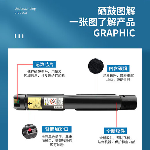 Jingsheng Versalink C7020/C7025/C7030/Xerox Tóner Cartucho Cartucho de tinta Drum tóner Tóner Cartucho de tóner [gran capacidad] Cartucho de tóner negro 1 [aproximadamente 24,000 páginas]