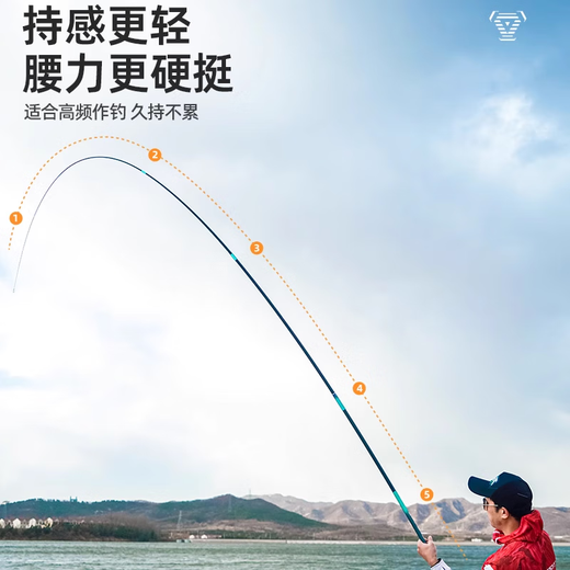 Chuangwei Lingtian second generation fishing rod hand rod ultra-light ultra-hard carbon carp rod crucian carp rod platform fishing rod 4.5m small comprehensive