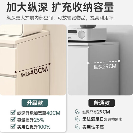 Drawer cabinet, living room, cream style bedside table, baby feeding table, bedroom storage storage cabinet, side cabinet, storage cabinet, chest of drawers, double rows and eight drawers, warm white, 120CM extended