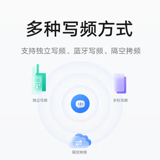 小米对讲机2S  1S升级版  XMDJJ04FY  超长待机 户外自驾游民用手台 小米对讲机2S