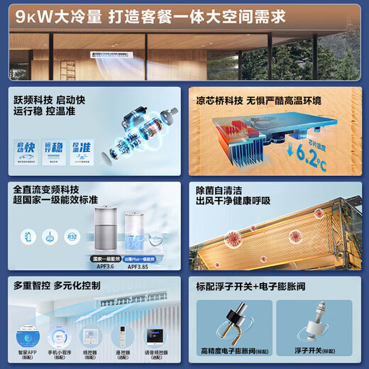 Haier central air conditioning one-to-one duct machine 4 hp, first-class energy efficiency, Yunshu Extraordinary Edition, suitable for guest and restaurant integration, dehumidification artifact with large air volume, Yunshu 4 hp, Yunshu Extraordinary Dehumidification, one-to-one 30-50