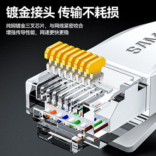 Shanze Category 6 network cable CAT6 Gigabit pure copper flat network cable Computer broadband home monitoring network connection finished jumper white 0.5m BBP6005