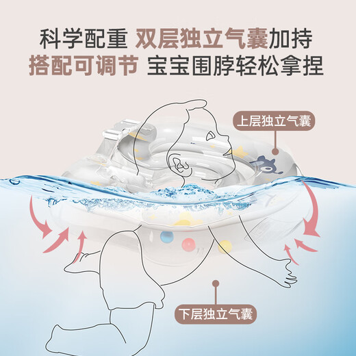 iuu婴儿游泳桶免安装 儿童洗澡桶 可折叠泡澡桶 家用新生儿游泳浴桶 【特大号】游泳桶+大礼包