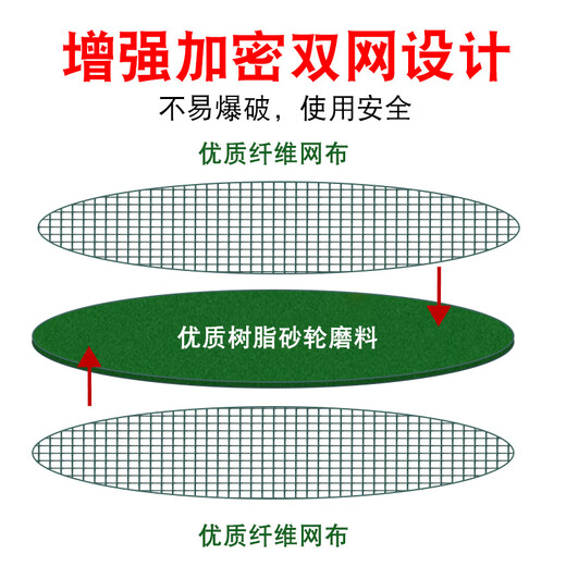 Ben Xinnong cutting blade 400 355 300 250 metal stainless steel grinding wheel blade cutting machine large toothless saw blade 230 cutting blade 10 pieces