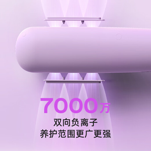 Lena straight hair comb negative ions, curling comb inner buckle, mini portable bangs perm comb, fluffy artifact styling comb, short hair straightening electric comb New Year's gift F7S 70 million negative ions, smooth with one comb