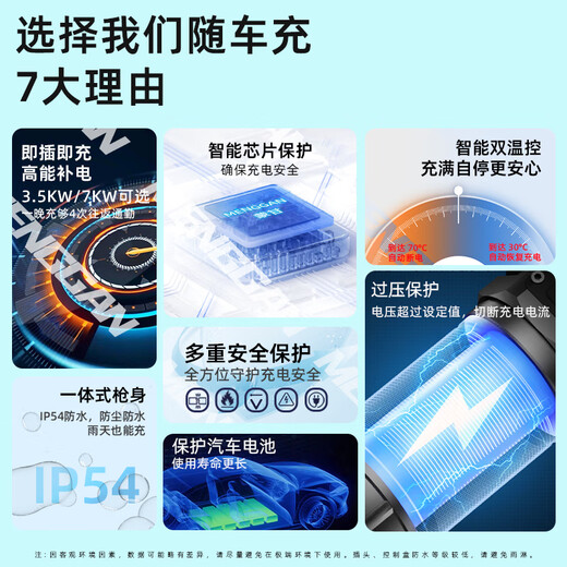 Menggan is suitable for Changan Deep Blue S07/SL03/Auchan car charger univ smart 3.5kw portable charging gun Qiyuan A07/A05/Q05/A06 new energy electric vehicle charging 3.5KW smart model four-speed switching丨appointment charging丨full power off 3 meters