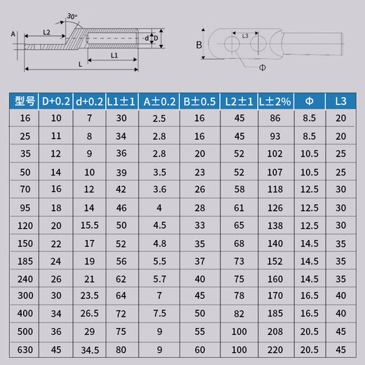 Fetta DT-S double-hole copper nose wire nose cold-pressed electrical wiring terminal copper wire lug cable oil plug connector DT-S-185