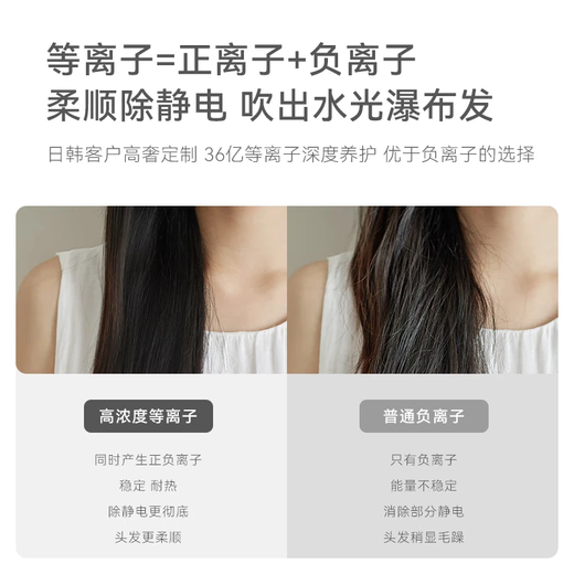 Olayks instant high-speed hair dryer, strong wind and quick drying, 3.6 billion plasma hair care, hair dryer, low noise, portable, high power, household hair dryer, birthday gift, government subsidy, three-speed wind speed upgrade, air nozzle