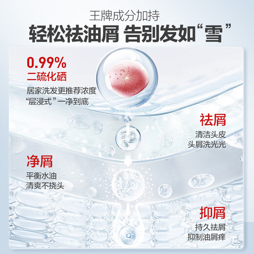 
b2v0.99% Selenium Disulfide Shampoo 220ml Anti-dandruff Anti-Itch Control Oil Shampoo Men and Women Hair Follicle Cleansing Lotion
