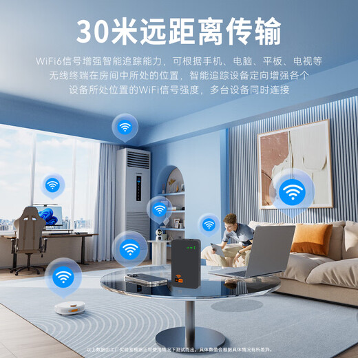 Chaofuniao portable wifi6 comes with 1500G, supports 5G 4G devices, card-free mobile travel, unlimited portable wireless network card, national universal traffic, 2025 Internet treasure, peak version, with power bank + 8000 mAh + 1500G traffic