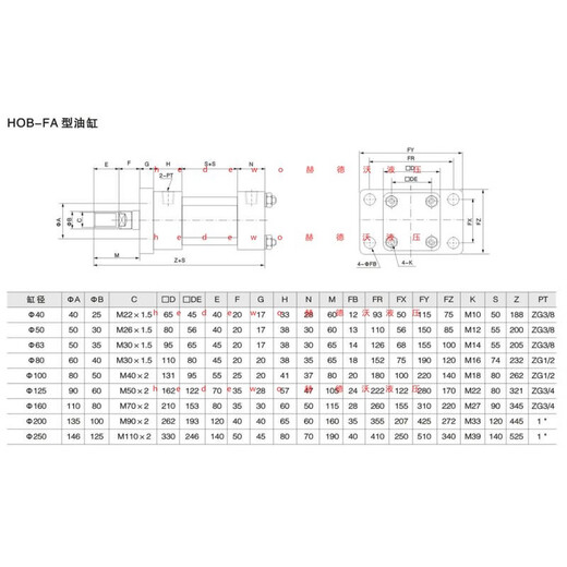 Jingsenzhen hydraulic cylinder MOB+FA80*50/100/150/200HOB+FA250/300/350 MOB+FA80*550