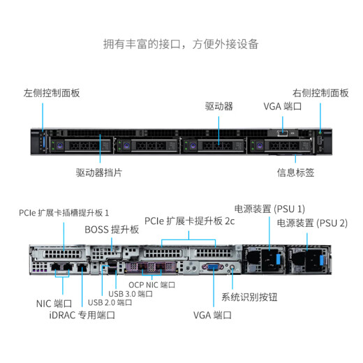 戴尔（DELL）PowerEdge R450 1U机架式服务器主机 双路高性能存储数据库虚拟化服务器 2颗银牌4309Y 16核2.8G丨双电 32G内存丨4*8T企业级丨H755