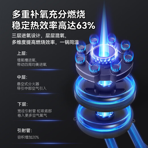 申花猛火灶煤气灶商用燃气灶7.2kW大火力熄火保护涡轮增压直喷火柱双灶天然气液化气灶具台嵌两用 【液化气】左5.0右7.2-磨砂面板-L733MZ 【上门安装】