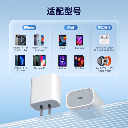 OKSJ eignet sich für Apple Charger 30W Fast Lade -Set [Gan Single Head] iPhone15pro/16Promax/Plus Mobile Lading Head [Schnellladung nicht heiß]