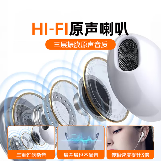 WITGOER 2025 new model丨Brand direct sales wired headset lightning interface suitable for Apple 13/14/12/11/iphone/promax tablet ipad games