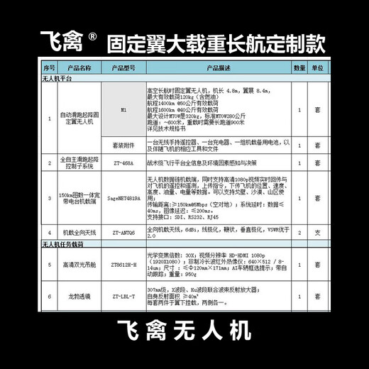 Poultry drone fixed wing large load heavy long aviation custom -made oil battery life 1600 kilometers price contact customer service white F1 oil power customization 1 year