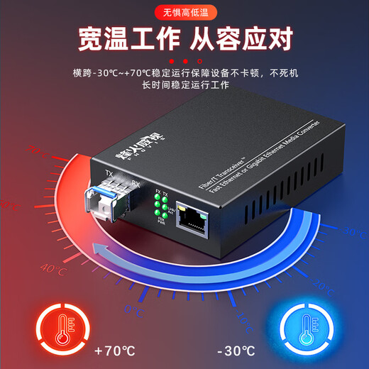 FiberHome SFP fiber optic transceiver SFP fiber optic switch Gigabit 1 optical 1 electrical single-mode single core Multi-mode dual core photoelectric converter LC interface Gigabit 1 optical 1 electrical | single-mode dual fiber 20KM 1 set LC interface