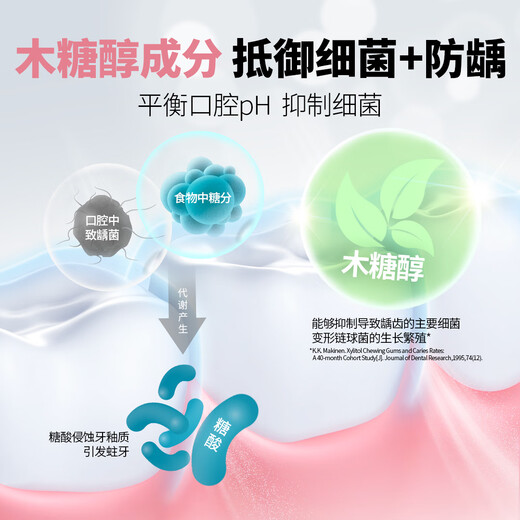 狮王（Lion）小狮王奥拉氟儿童牙膏3-6-12岁 含氟防蛀防龋齿宝宝牙膏 两支套装