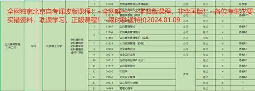 
2025 Beijing Self-study Human Resources Management Major 01B0024 Examination Video Courseware Online Class Past Years Questions Test Points Lecture Class + Question Bank + Past Years Questions or Simulation 14104 Human Resources Management (Intermediate)