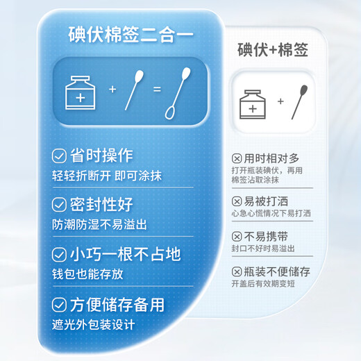 康华生物医用碘伏消毒液大棉签成人儿童新生婴幼儿一次性碘酒棉棒