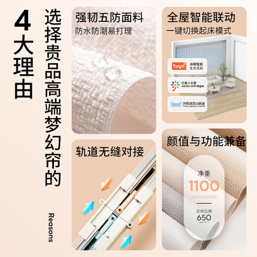 Guipin electric blackout dream curtain vertical blinds intelligent fully automatic living room bedroom balcony office curtain sunshade cream apricot vertical pattern GPMH062B 1m*1m 1 piece