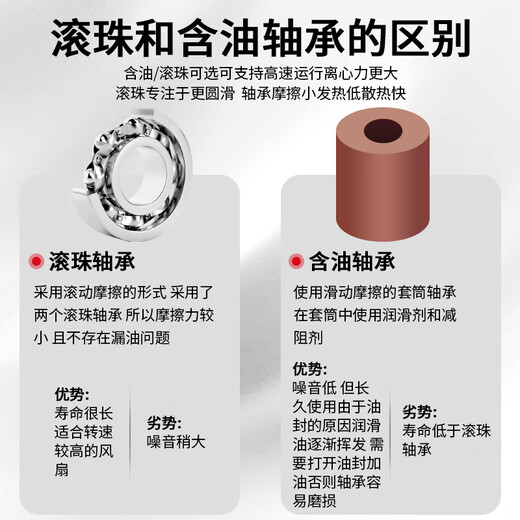 德力西轴流风机220v工业机柜散热风扇12038配电柜散热风机排风扇 含油120*38*220V