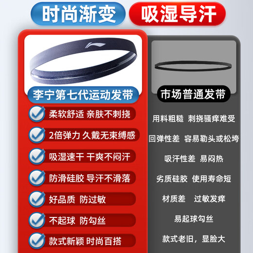 李宁发带男运动头带止汗跑步头巾吸汗女束发导汗带篮球羽毛球装备