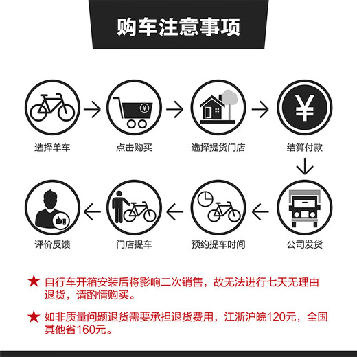 捷安特（GIANT）Escape 1成人男城市休闲通勤24速健身平把公路自行车 全消光灰蓝 700CX485MM M建议170-180cm