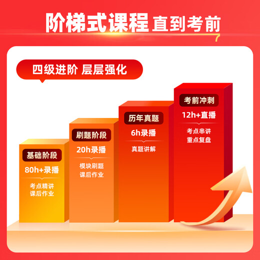 Shanxiang Education 2025 Teacher Recruitment Examination Special Textbooks Real Questions Exam Papers Education Theoretical Basics Comprehensive Knowledge National General Recruitment and Examination Compilation Books Teaching Basic Textbooks + 147 Lesson Supporting Classes + Real Questions Test Papers