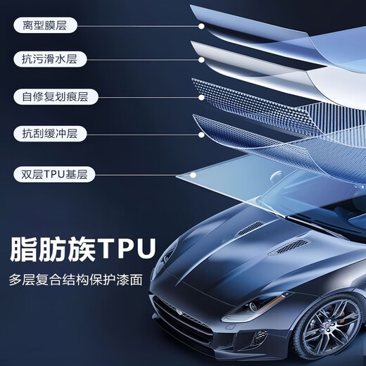 XPFR Buick Encore Envision PLUS Regal GL8 LaCrosse Century TPU invisible car film paint protective film Popular version TPU material + 7.5MIL brightening package construction