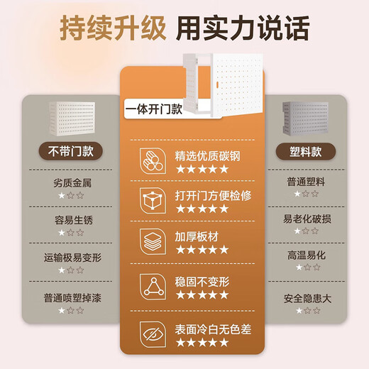 L AMAVO gas water heater shield can open the door without punching natural gas pipeline hole plate storage rack to hide the ugly decorative cover white can open the door customized special shot