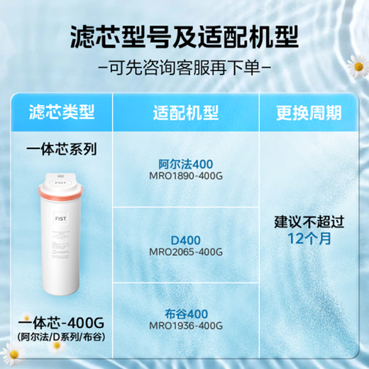 
Suitable for Midea Water Purifier FIST integrated filter element Alpha MRO1890 Cuckoo MRO1396/MRO2019 integrated core 400G