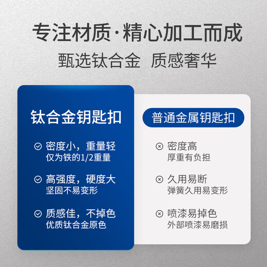 博友（BO YOU）钛合金钥匙扣男士个性创意腰挂多功能钥匙链A5815